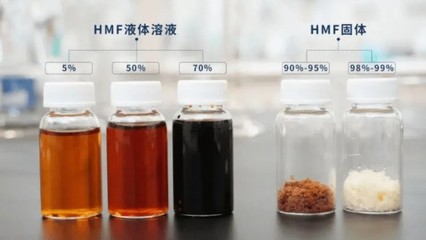 中科國生完成數(shù)千萬元天使輪融資 以生物基材料技術助推“雙碳”目標實現(xiàn)